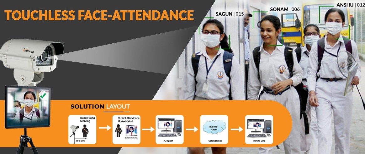 face attendance system